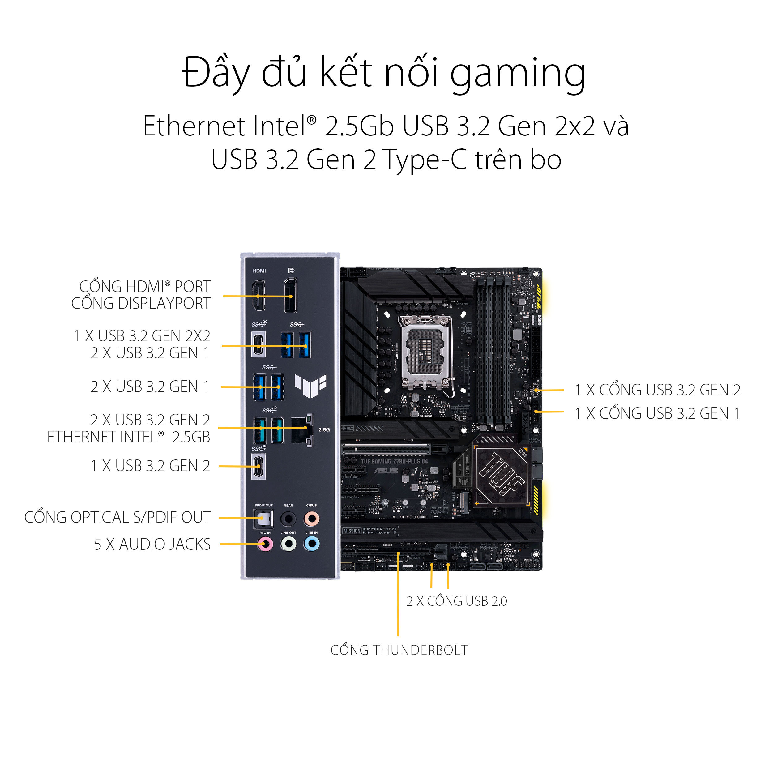 Mainboard ASUS TUF GAMING Z790-PLUS D4