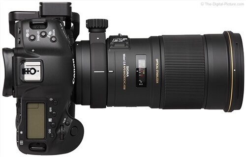 Ống Kính Sigma APO Macro 180mm F2.8 EX DG OS HSM Ống Kính Sigma APO Macro 180mm F2.8 EX DG OS HSM