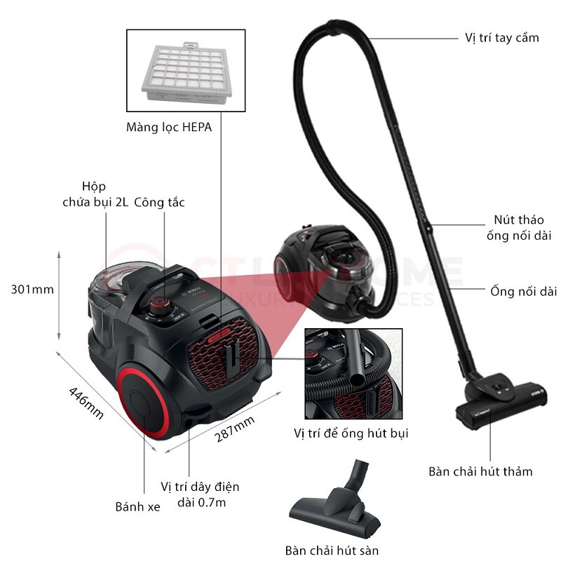 Máy hút bụi Bosch BGS21WPOW