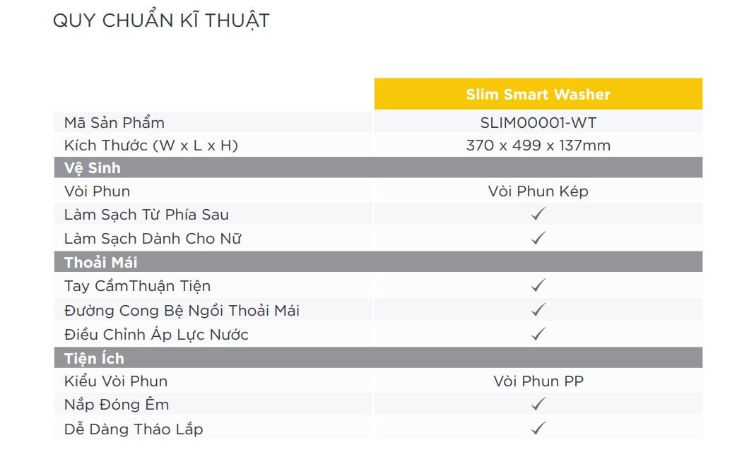 nắp tự rửa cơ SLIM00001-WT American Standard