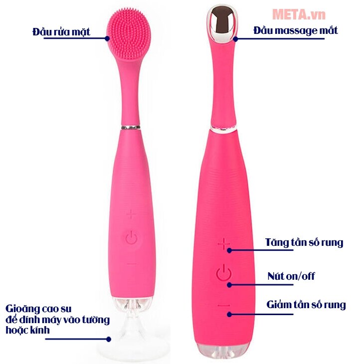 Máy làm sạch da mặt và massage vùng mắt Rio Sonicleanse Pure Glo FARA