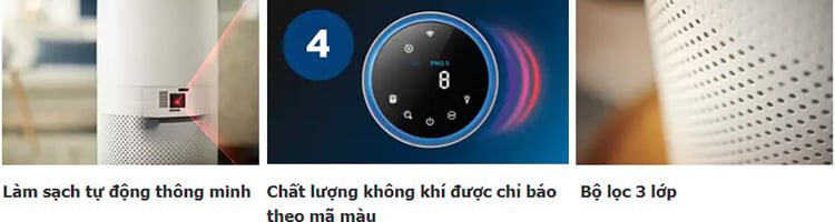 Bộ lọc thông minh làm sạch bụi có kích thước siêu nhỏ