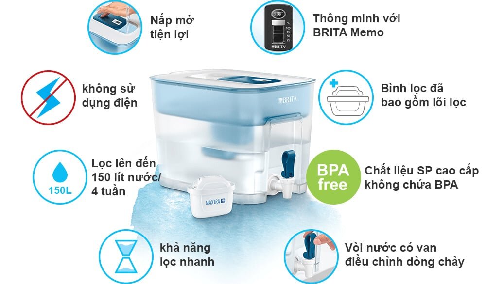 Bình lọc nước Brita Flow Basic Blue 8.2L (có sẵn 1 lõi lọc Maxtra Plus)