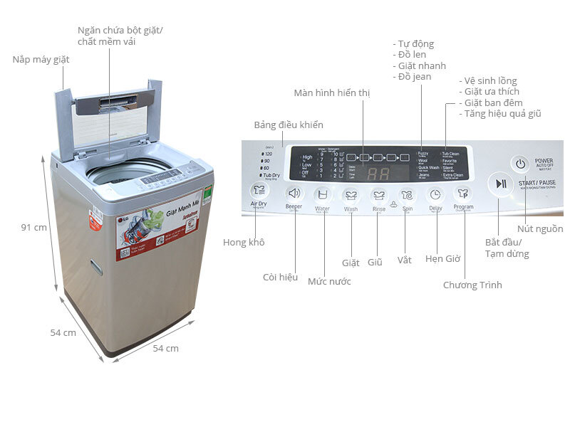 Máy giặt LG 9 Kg WF-S9019FS