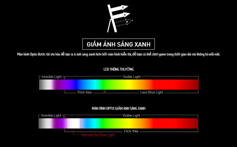 Màn hình MSI Optix G27C5