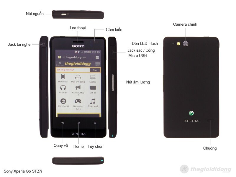 Điện thoại Sony Xperia Go ST27i