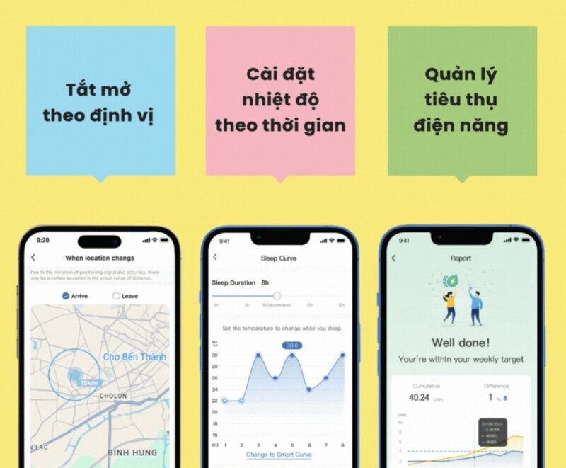 Điều hòa Comfee Inverter 9000 BTU 1 chiều CFS-10VGD gas R-32
