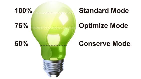 Màn hình ViewSonic VA2223-H (Ảnh 5)