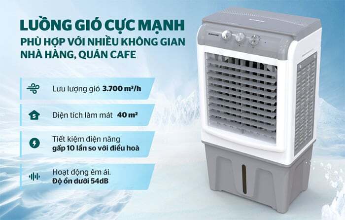 Máy làm mát không khí Sunhouse SHD7744 có lưu lượng gió lớn Máy làm mát không khí Sunhouse SHD7744 có lưu lượng gió lớn