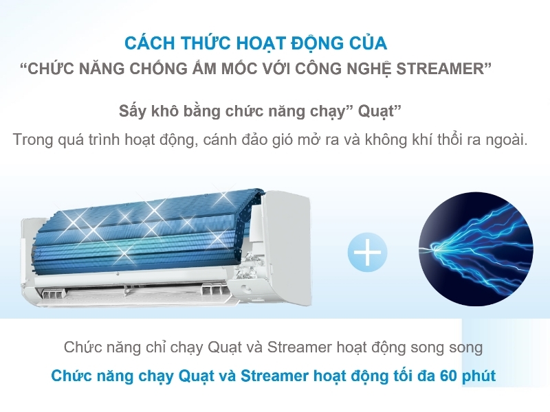 Điều hòa Daikin Inverter 21000 BTU 1 chiều FTKZ60VVMV gas R-32 2 Điều Hòa Daikin Inverter 21000 BTU 1 Chiều FTKZ60VVMV Gas R-32