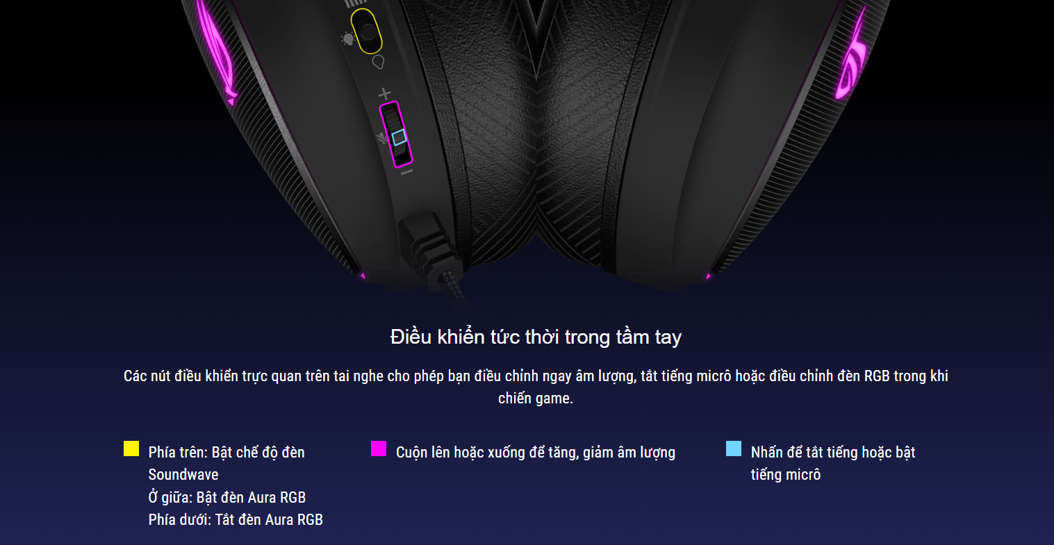 Tai nghe Asus ROG Delta S EVA 90YH03H0-B2UA00 9