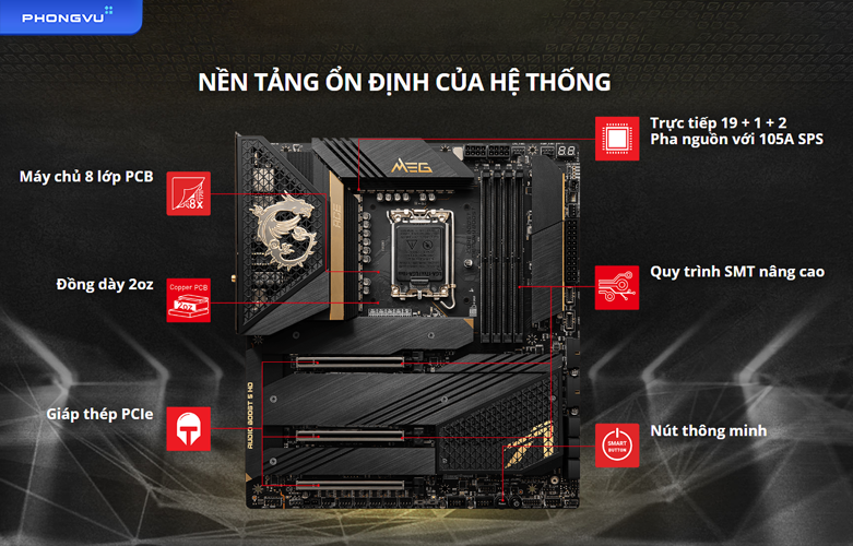 Bo mạch chính MSI MEG Z690 ACE | | Nền tản ổn định