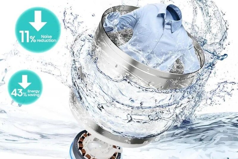 Máy Giặt Hisense Inverter 10.5 kg WT5J1013DT