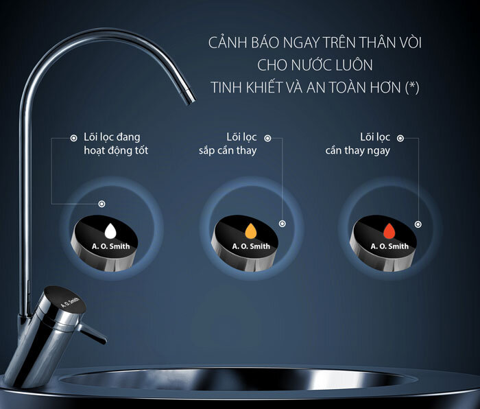 Máy Lọc Nước A.O.Smith G2 sử dụng vòi nước tiện tử hiện đại, đưa ra các cảnh báo thay thế lõi lọc đầy tiện ích