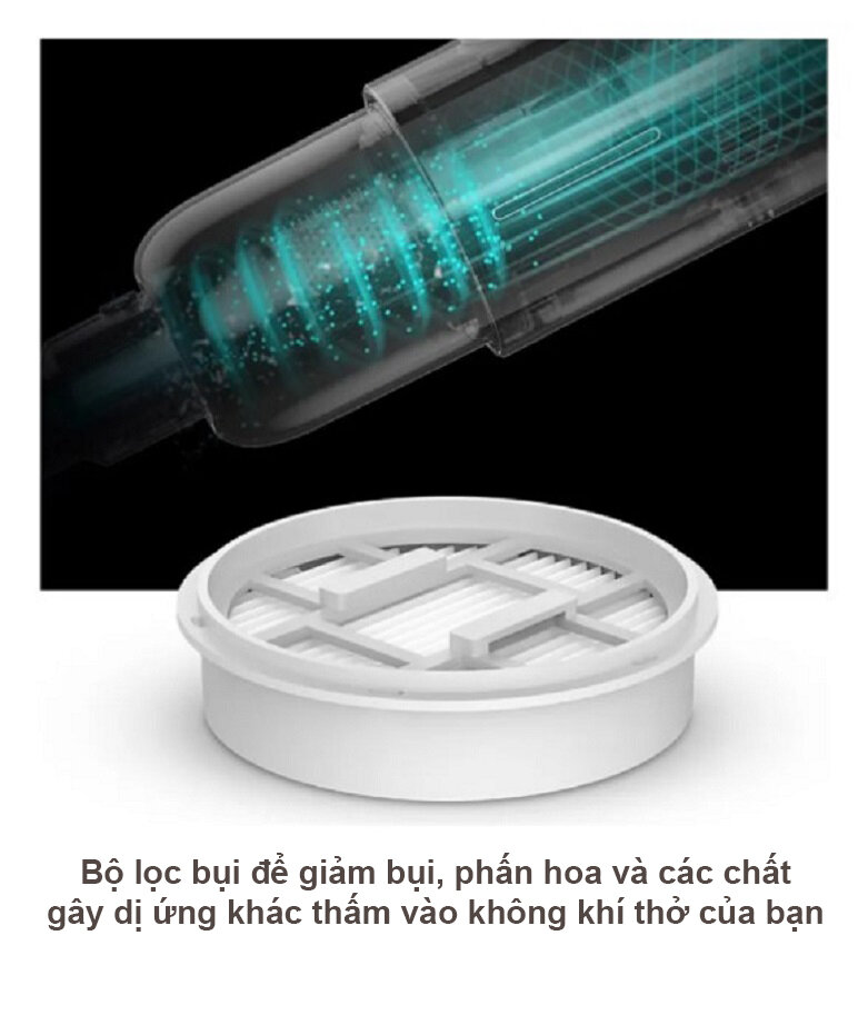 Lõi lọc Hepa VC 20-2 | GIảm bụi, phấn hoa và các chất gây dị ứng