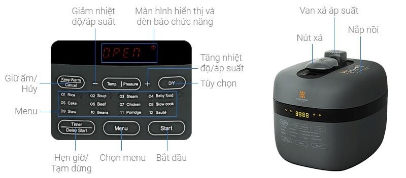 Nồi áp suất điện  