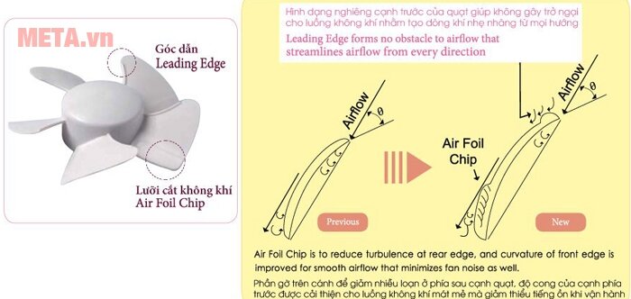 Quạt hút gắn kiếng KDK 15WUD Quạt hút gắn kiếng KDK 15WUD
