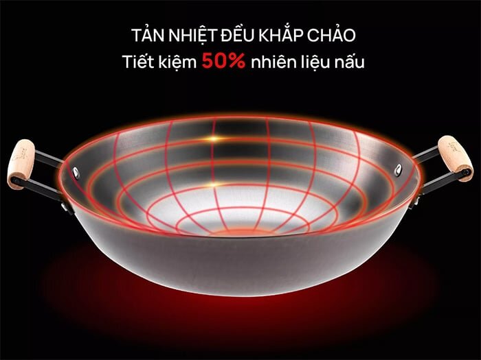 Tản nhiệt đều khắp chảo tiết kiệm 50% Tản nhiệt đều khắp chảo tiết kiệm 50%