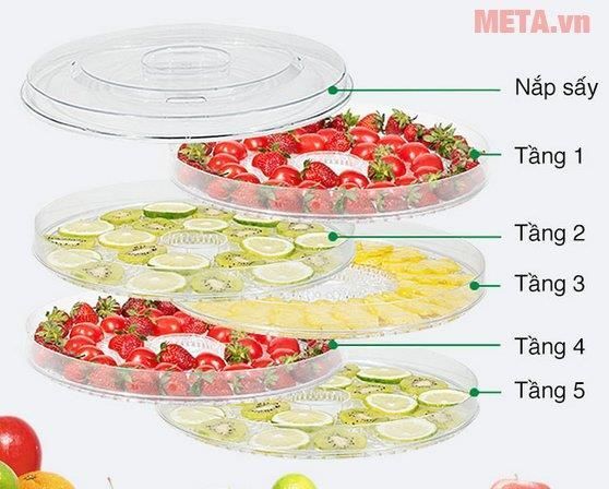 Máy sấy hoa quả, thực phẩm đa năng Tiross TS9682 Máy sấy hoa quả, thực phẩm đa năng Tiross TS9682