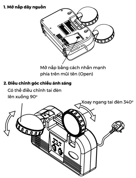 Đèn LED Nhà Xưởng HighBay 90W NHB0906 - Quang Thông 10800lm (Sao chép)