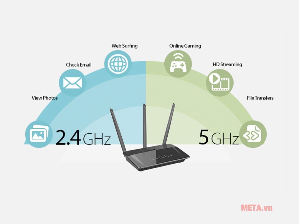 Thiết bị thu phát Wifi D-link DIR-859 giúp bạn trải nghiệm giải trí, làm việc mượt mà