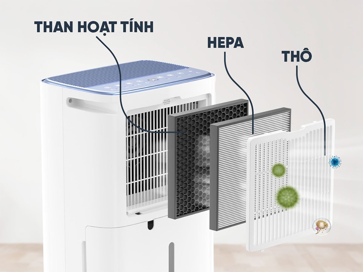 Kosmen KM-30N có 3 màng lọc Kosmen KM-30N