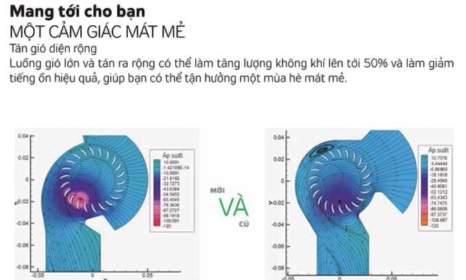 Quạt điều hòa Kangaroo KG50F36 Quạt điều hòa Kangaroo KG50F36