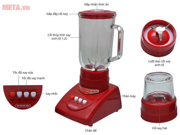 Máy xay sinh tố đa chức năng Sunhouse SHD5115