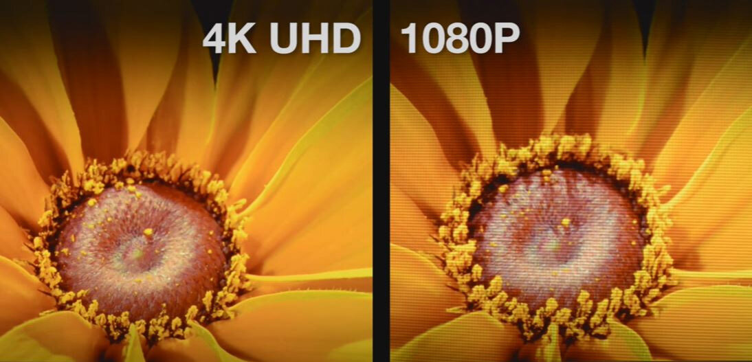 Tivi ITEL sở hữu màn hình độ phân giải 4K