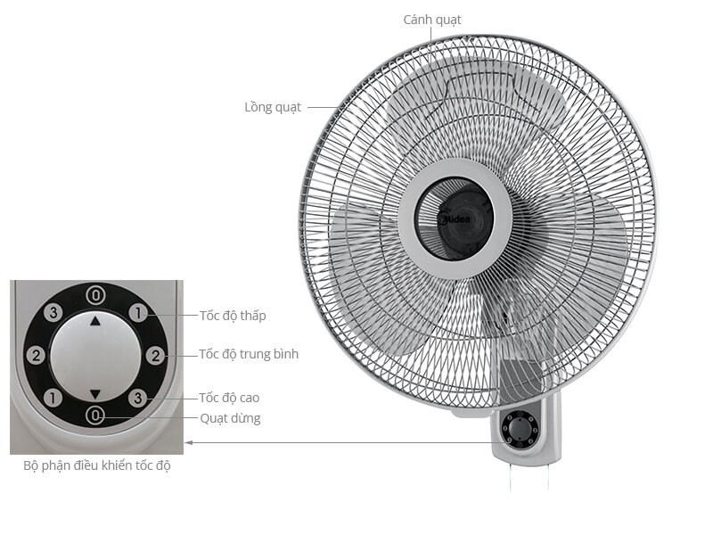 Quạt treo Midea FW40-6H