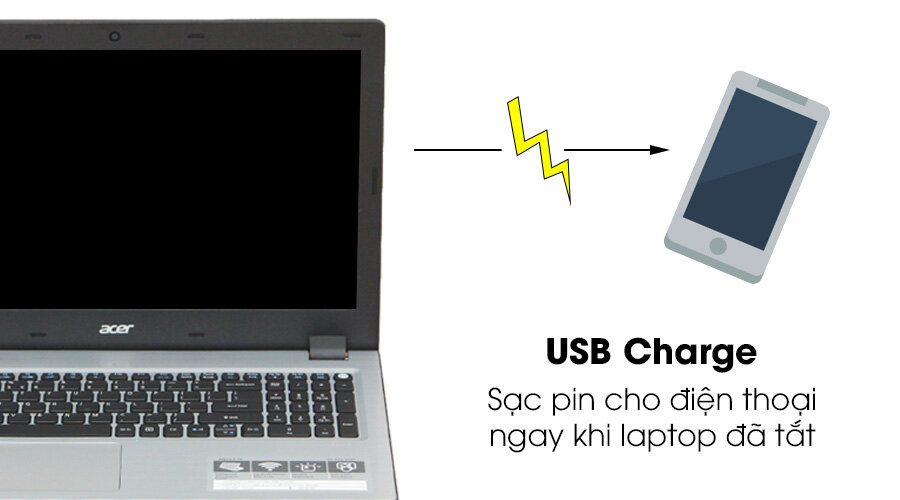 Acer V3 574 i3 5005U/4GB/500GB/Win10