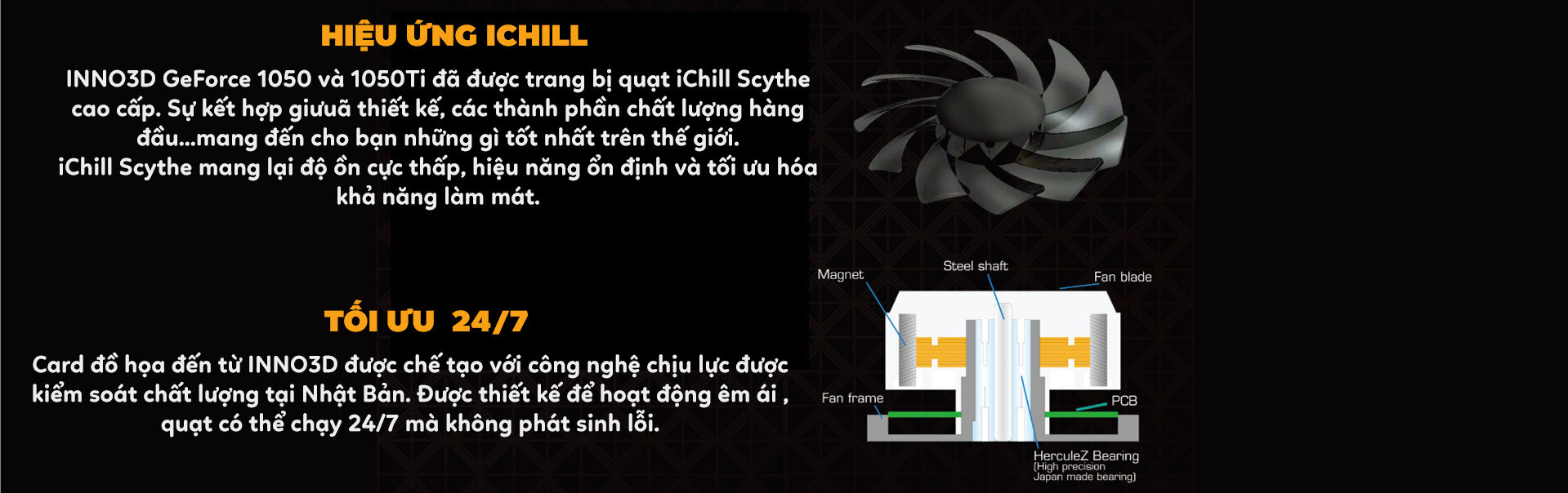 Card màn hình Inno3D GTX 1050Ti Twin X2 4GB GDDR5