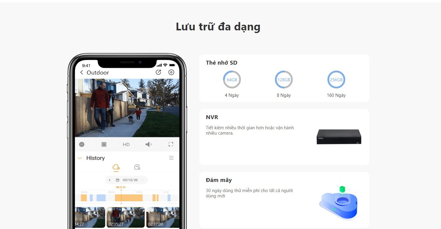 Camera IP Imou IPC-S21FAP