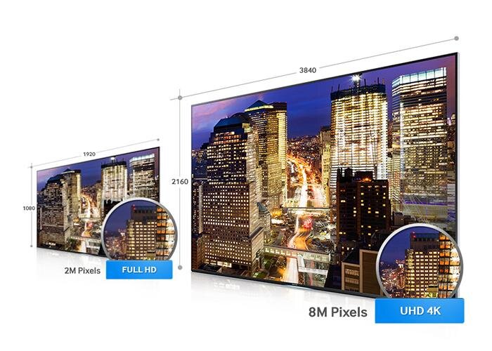 Samsung Samsung