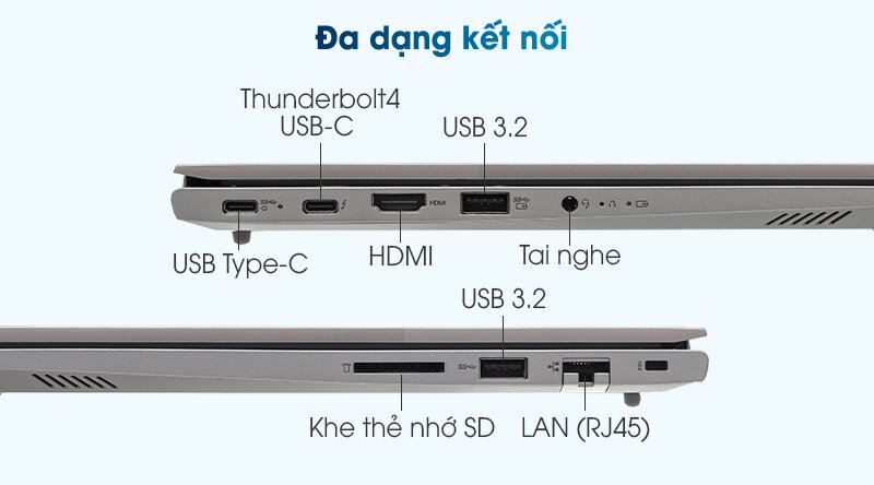 Laptop Lenovo ThinkBook 14 G4 IAP