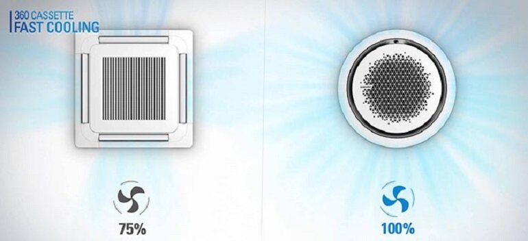 điện thoại samsung