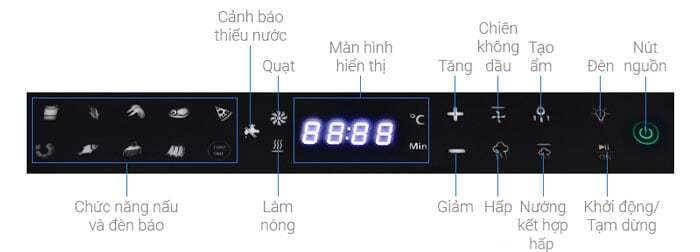 Bảng điều khiển của lò nướng Kalite Steam X Bảng điều khiển của lò nướng Kalite Steam X