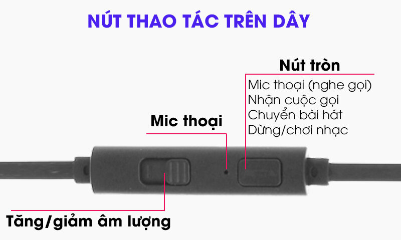 Tai nghe EP Awei Q19Hi Tai nghe EP Awei Q19Hi