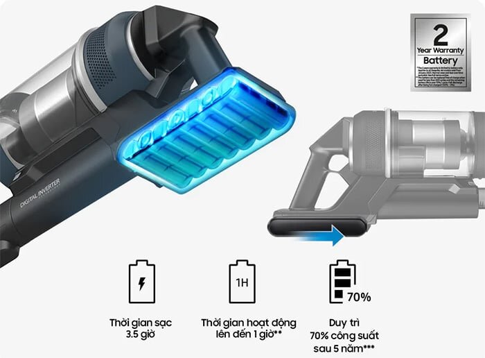 Máy hút bụi Samsung Bespoke Jet+ VS20B95993B/SV
