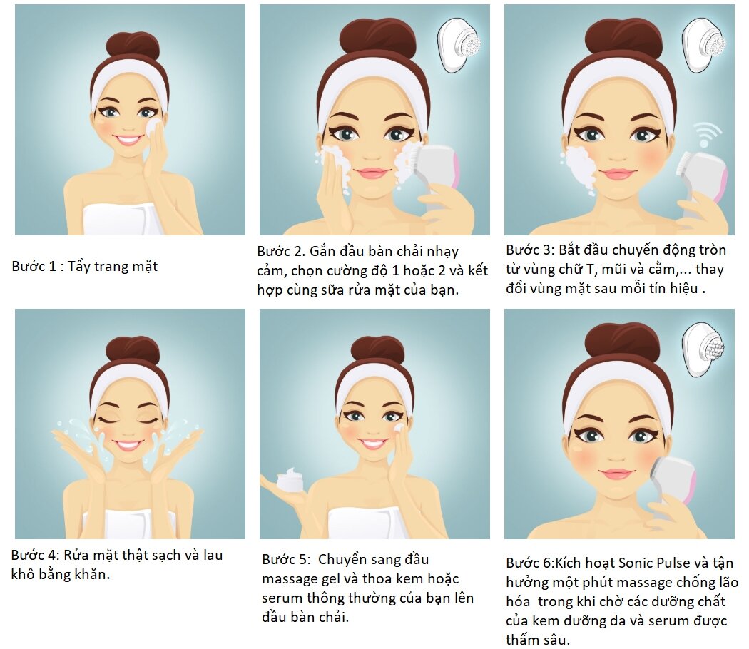 Máy rửa mặt công nghệ siêu âm 3D HoMedics FAC-600-EU