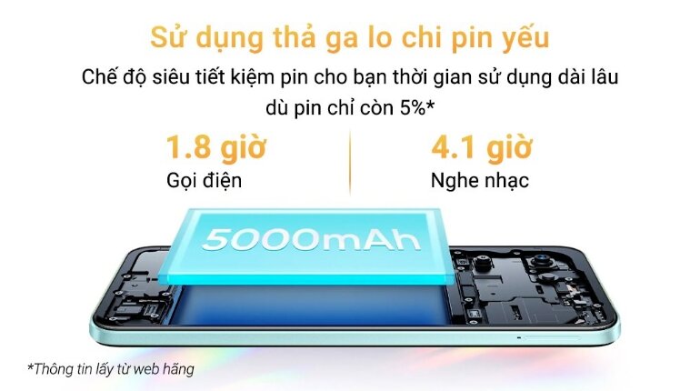 Điện thoại Realme C33 4GB/64GB pin khủng