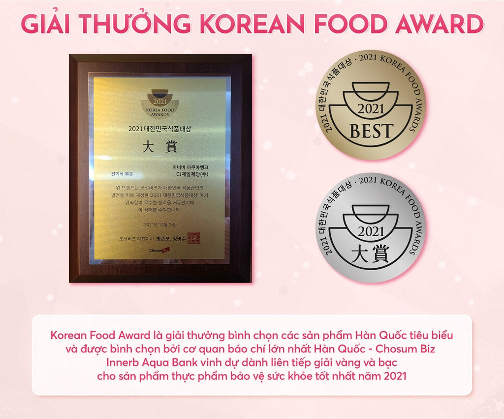 Viên Uống Cấp Ẩm InnerB Aqua Bank đoạt giải vàng và bạc cho sản phẩm thực phẩm bảo vệ sức khoẻ tốt nhất năm 2021.