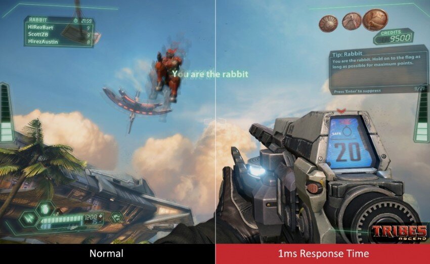 Phản Ứng Tức Thời