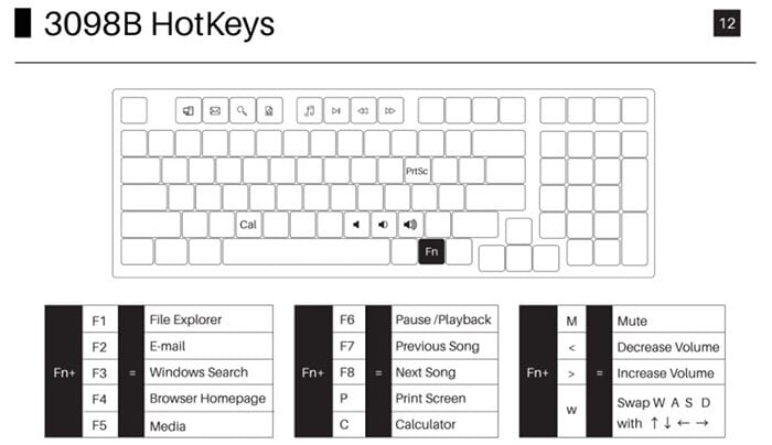 Bàn phím cơ AKKO 3098B Plus Black