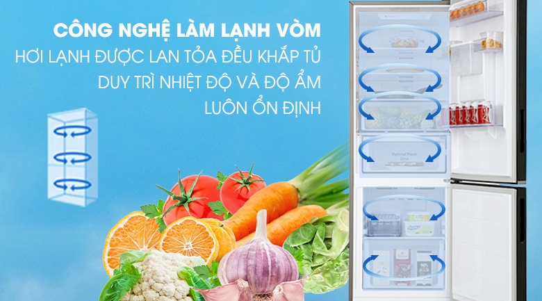 Làm lạnh vòm Làm lạnh vòm