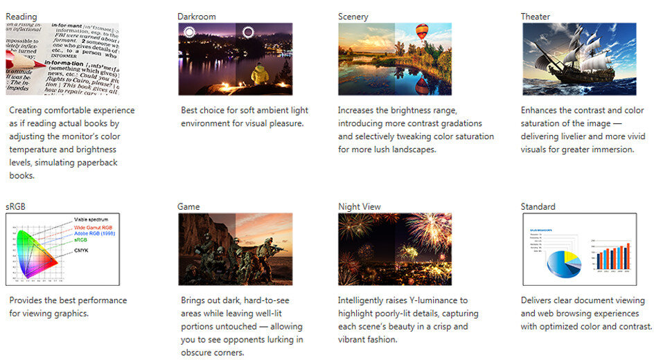 Màn hình Asus VP228HE 21.5Inch 1Ms 75Hz (Tích hợp Loa)