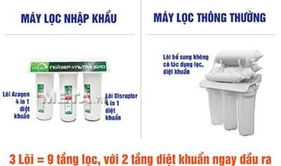 Máy lọc nước Nano Geyser Ecotar 4