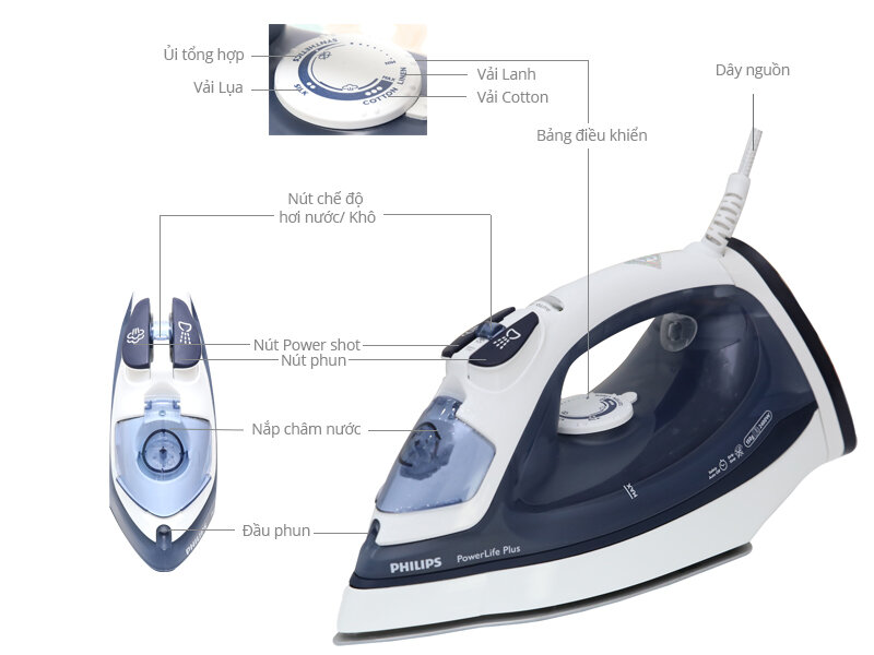 Bàn ủi hơi nước Philips GC2988 Bàn ủi hơi nước Philips GC2988