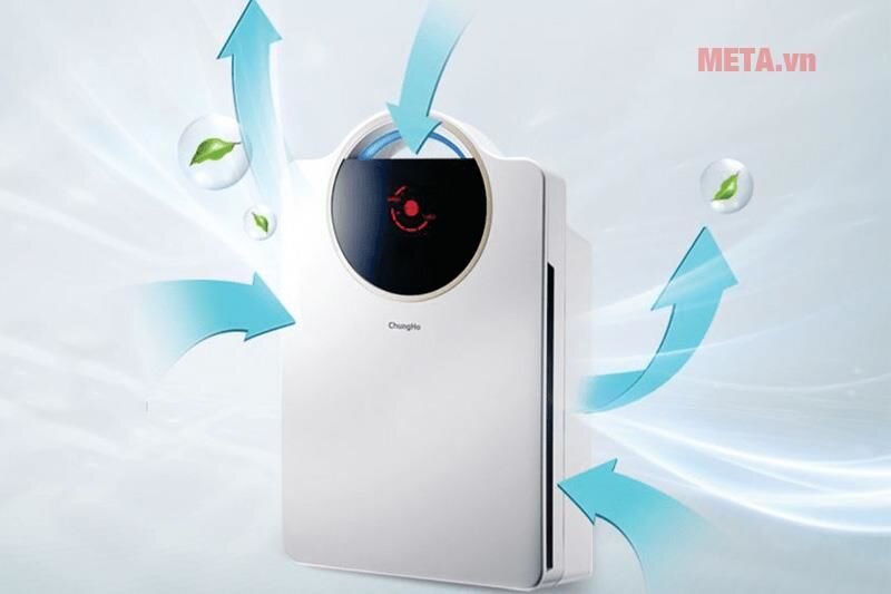 Máy lọc không khí Chungho Nais Iguassu A200