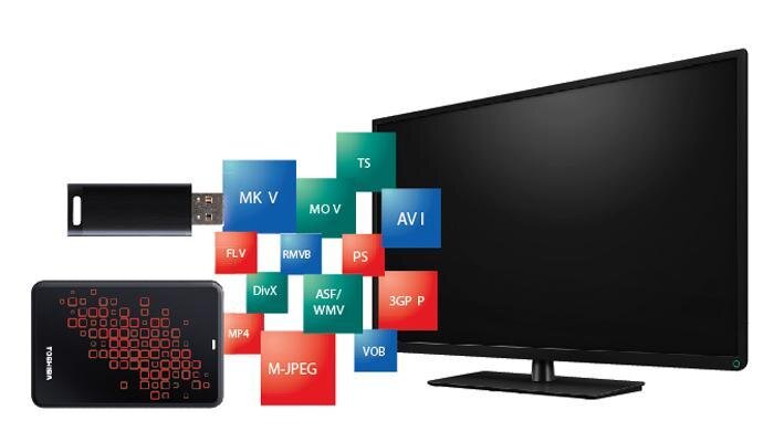 Smart Tivi LED Toshiba 40L5450 40 inch Smart Tivi LED Toshiba 40L5450 40 inch